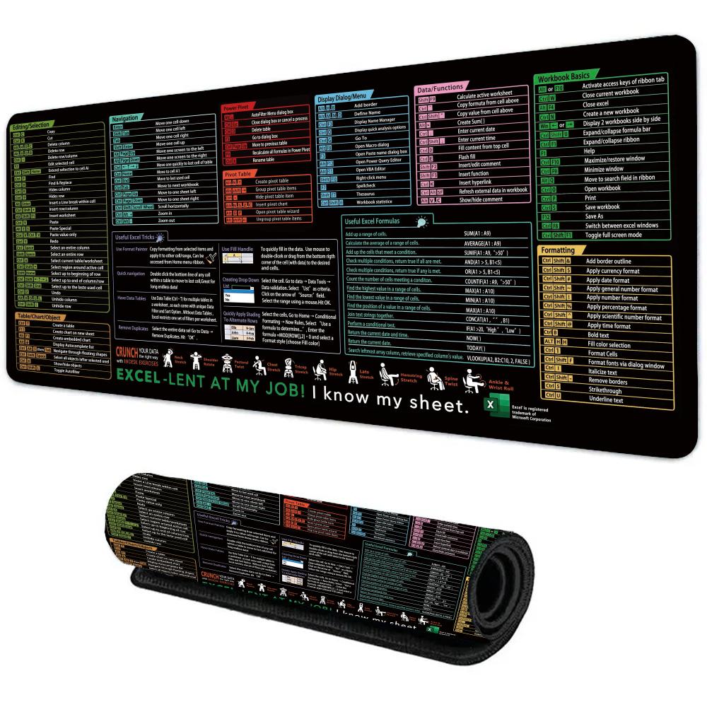 Podkładka pod mysz XXL Excel,  – Rgb Mousepad recenzja i cena