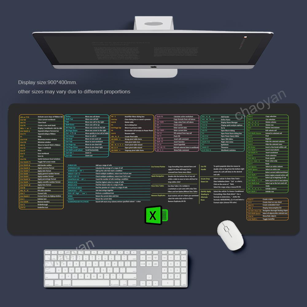 Podkładka pod mysz XXL Excel,  – Rgb Mousepad recenzja i cena