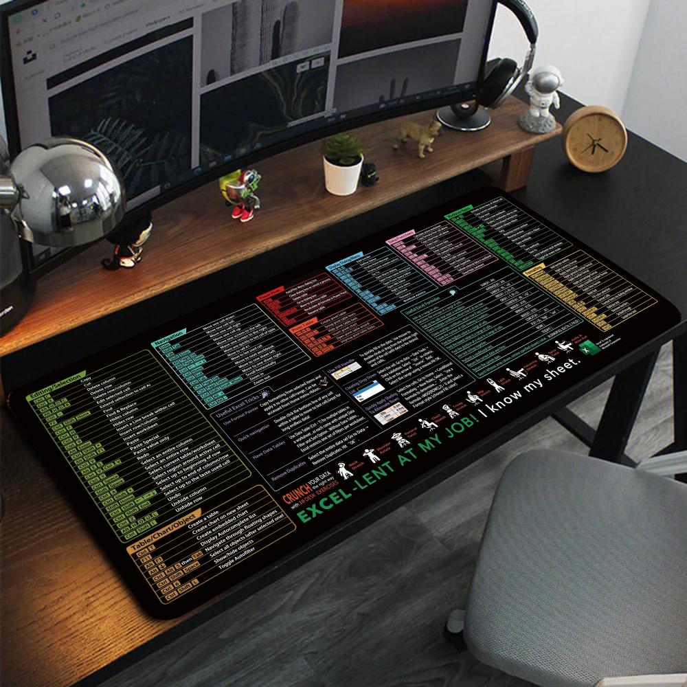Podkładka pod mysz XXL Excel,  – Rgb Mousepad recenzja i cena