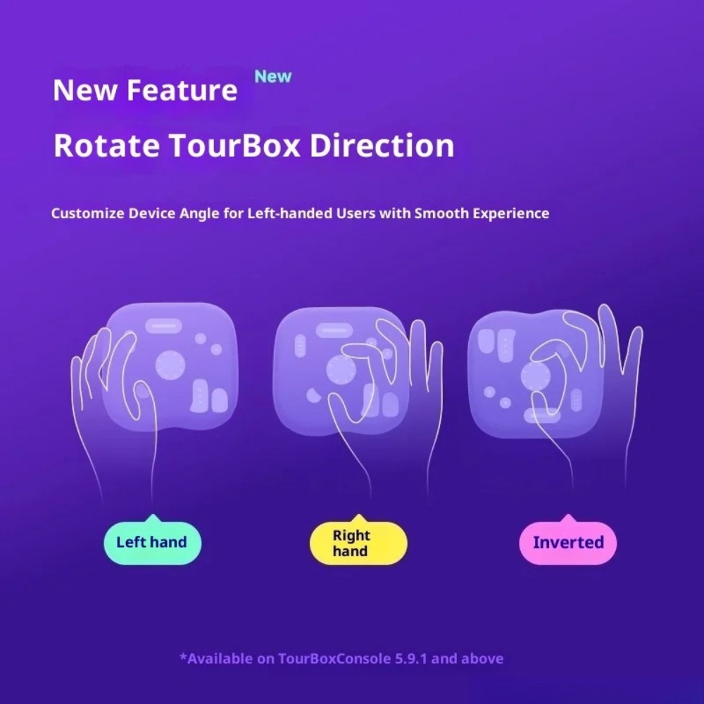 TourBox Lite Bluetooth Bezprze – Pc Gaming Drawing recenzja i cena